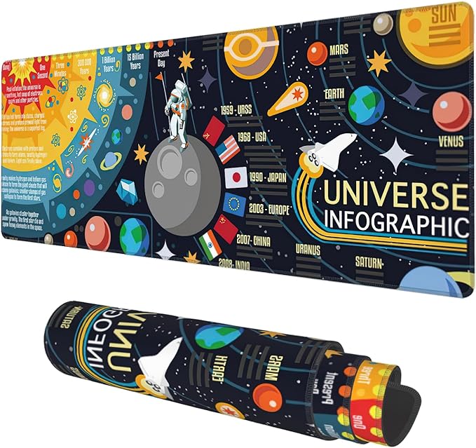 Desk Mat, 3D Solar System Galaxy Infographic Extended Gaming Mouse Pad Large, 31.5"x11.8" Big Mouse Pad with Non-Slip Base and Stitched Edge, Long Computer Keyboard Mouse Mat for Home Office Work