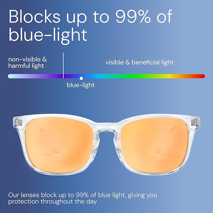 livho Gaming Blue Light Blocking Glasses for Better Sleep, Premium Night Driving, Computer Blockers for Man & Woman