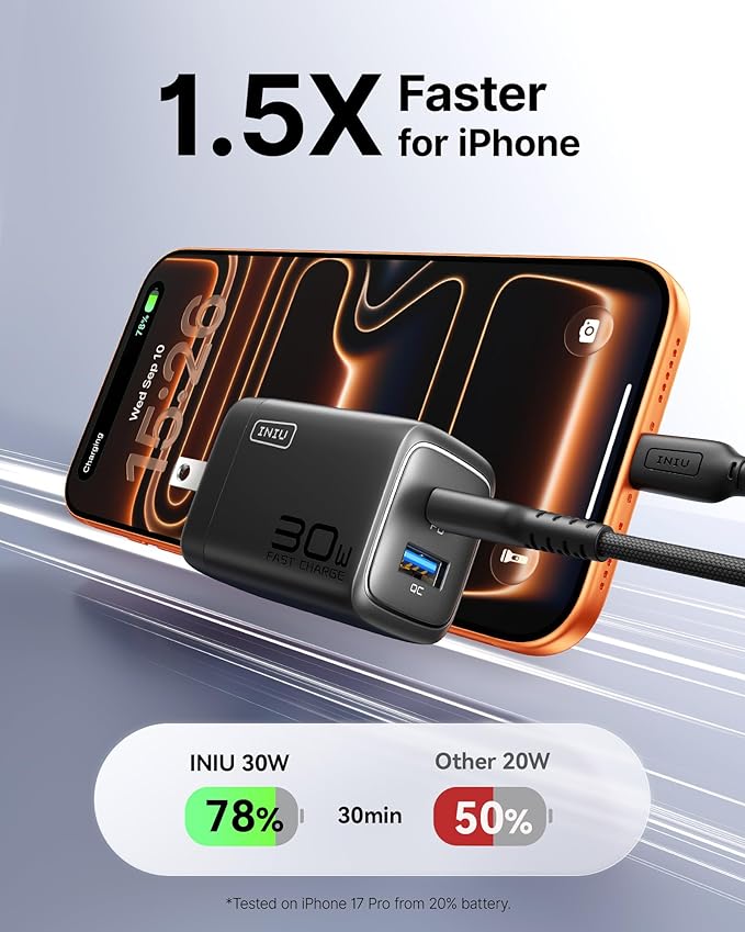 INIU USB C Charger, 30W PD QC 3.0 Dual Port Type C Fast Charging Compact Charger Block with Foldable Plug for iPhone 17 16 15 Pro Max Samsung S24 S23 Note 20 iPad Pro Google AirPods etc