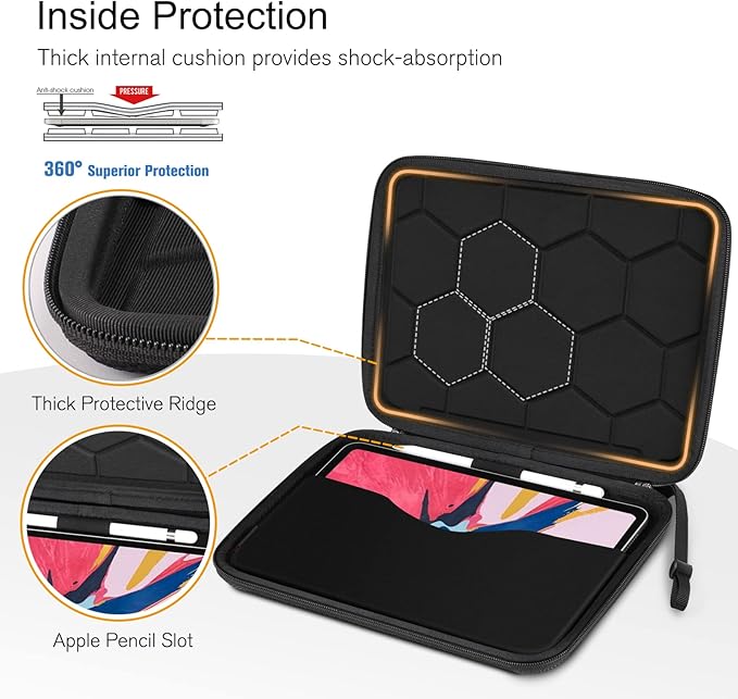 FINPAC Hard Tablet Sleeve Case for 11-inch iPad 11th 10th / Air M4 2026 M3 2025 M2 2024 / Pro M4 2024 / Pro 4th/3rd,10.9-inch iPad Air 5/4, Tablet Carrying Sleeve for 10.2 inch, Surface Go, Black