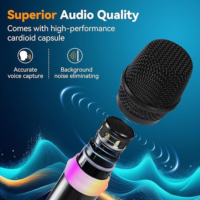 Wireless Microphone, Dual Handheld 2.4G Dynamic Mic with Rechargeable Receiver，Professional Karaoke Microphone, Dual Vocal Pickup with mute echo,treble,bass control , for Singing, Speech, PA System