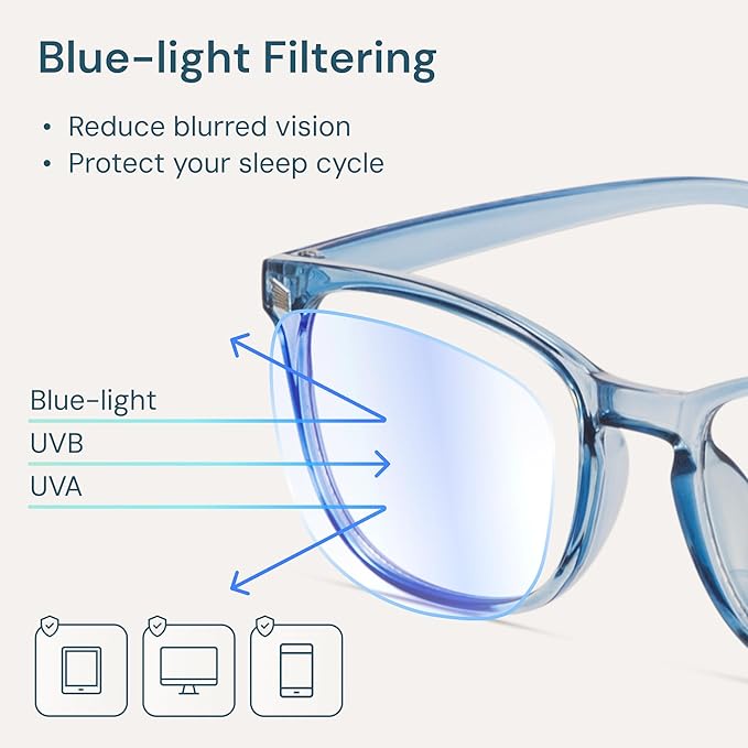 Gaoye Eyewear Frames for Men - Blue Light Blocking Square Glasses, Anti UV Ray Computer Gaming, Blue Blockers for Women
