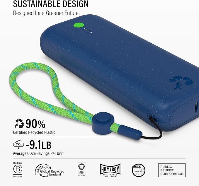 Nimble Champ Pro Portable Charger, 20,000mAh Power Bank with Cable, 65W Dual USB-C Fast Charging Battery Pack, Travel Essential Phone Power Bank for iPhone 17/16/15/14 Galaxy MacBook iPad Airpod Pixel