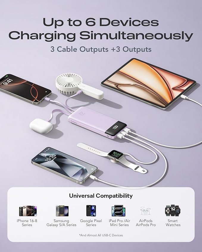 20000mAh Power Bank Fast Charging, Portable Charger with 4 Built-in Cables & 6 Outputs, 20W PD USB C Battery Pack Compatible with iPhone 16/15, Galaxy, Android, iPad & More (Travel Essential)