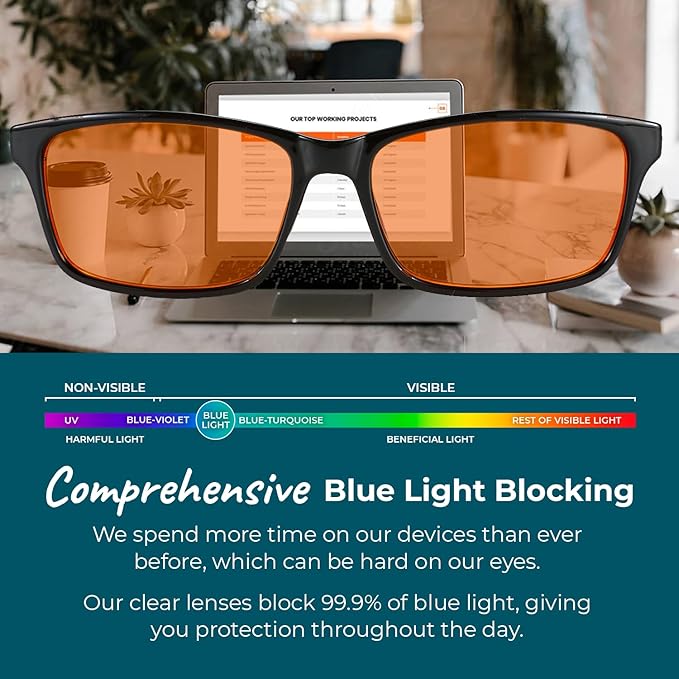 Sleep ZM Blue Light Blocking & Light Sensitivity Glasses - 8 Lens Types for Comfort, Relaxation, Sleep & Relief - 50+ Styles
