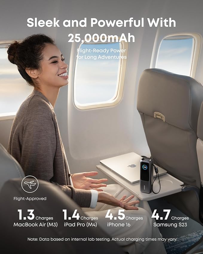 Anker Prime 65W Power Bank with Built-in USB-C Cable - US Black Zolo 25K 165W Power Bank with USB-C and Retractable Cable