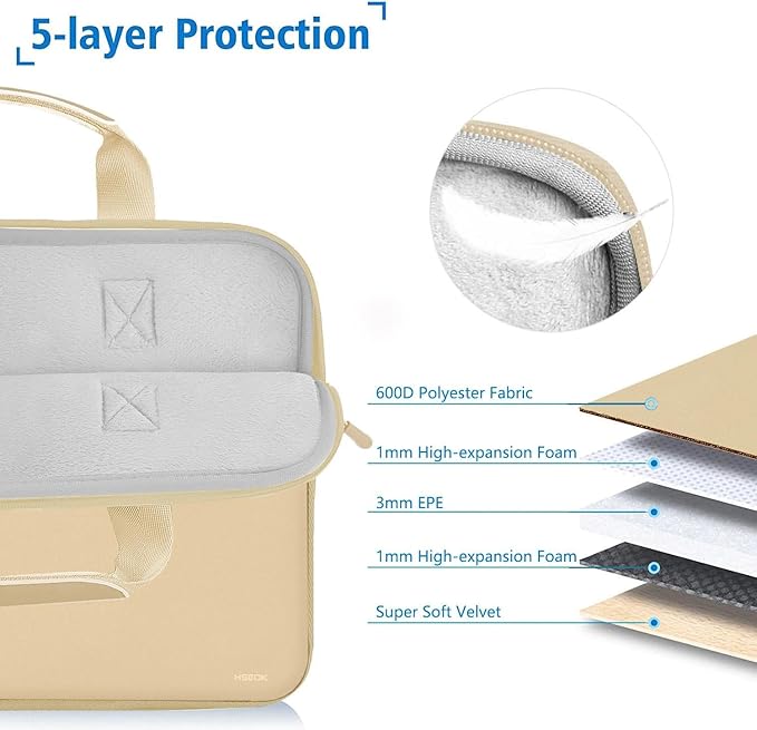 Hseok Laptop Sleeve 14 inch Case with Small Case, Compatible with MacBook Neo 14, MacBook Pro 14 M5/M4/M3/M2/M1, XPS 14 and Most 14 inch Notebooks, Neoprene Computer Handbag,Champagne