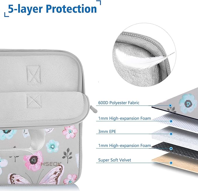 Hseok Laptop Sleeve 13.3-14 inch Case with Small Pouch, Neoprene Computer Bag Compatible with MacBook Neo/Pro 14 M5/M4/M3/M2/M1, Mac Air/Pro 13.3, XPS 14 and Most 13-14 inch Notebooks,B02F01