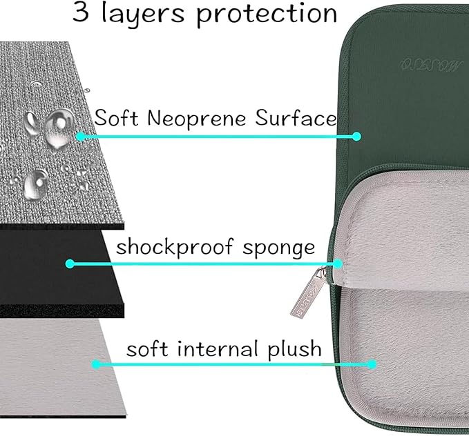 MOSISO Laptop Case 15 inch, 15 inch Laptop Sleeve Bag Compatible with MacBook Air M5 A3448 M4 A3241 M3 A3114 M2 A2941 2026-2023, Dell XPS, Neoprene Computer Sleeve Bag with Small Case, Midnight Green