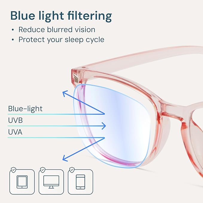 Gaoye Transparent Pink Blue Light Glasses for Computer & Gaming - Anti UV Ray Lenses, Scratch-Resistant & Comfort Fit
