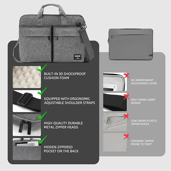 KINGSLONG 14 inch Laptop Bag with Shoulder Strap, Messenger Bag,Slim Computer Carrying Case Notebook Handbag for Men Women Fit for Acer Asus Lenovo HP Toshiba, Gray