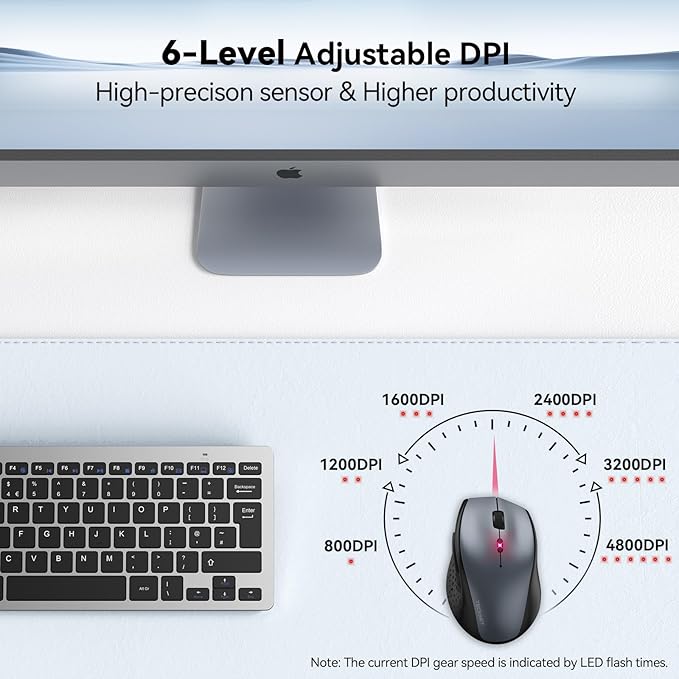 TECKNET Wireless Mouse, 2.4G USB Computer Mouse with 6-Level Adjustable 4800 DPI, Silent Quiet Click???30 Months Battery, Ergonomic Grips, 6 Buttons Portable for PC, Chromebook, Mac - Grey