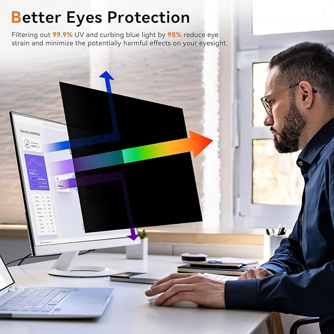 Mamol [2 Pack] 21.5 Inch Computer Privacy Screen for 16:9 Aspect Ratio Widescreen Monitor, Eye Protection Anti Glare Blue Light Computer Monitor Privacy Filter, Removable Anti-Scratch 21in Protector
