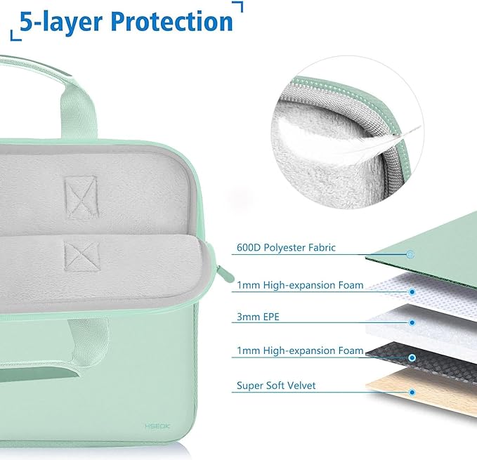 Hseok Laptop Sleeve 13.3-14 inch Case with Small Pouch, Neoprene Computer Bag Compatible with MacBook Neo/Pro 14 M5/M4/M3/M2/M1, Mac Air/Pro 13.3, XPS 14 and Most 13-14 inch Notebooks,Spring Blue