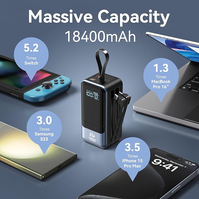 Fast Charging Power Bank 18400mAh 65W Portable Laptop Charger, LCD Display, Travel Essential Battery Pack with Built-in USB-C & Lightning Cables for iPhone 16/15/14/13/12 MacBook Samsung