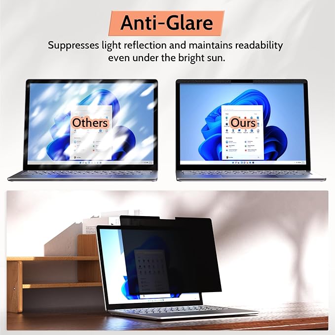 Mamol Magnetic Privacy Screen for 15 inch Surface Laptop 6/5/4/3/2/1, Removable Anti Spy Glare Blue Light Filter, Microsoft Surface Laptop Privacy Screen Protector 15 in