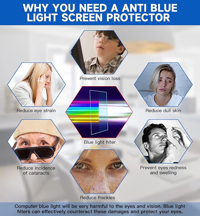 2 Pack 15.6 inch (1920x1080P) Laptop Blue Light Screen Protector, Eye Protection Anti-Scratch and Anti-Glare Screens for Laptops 15.6’’ with 16:9 Aspect Ratio