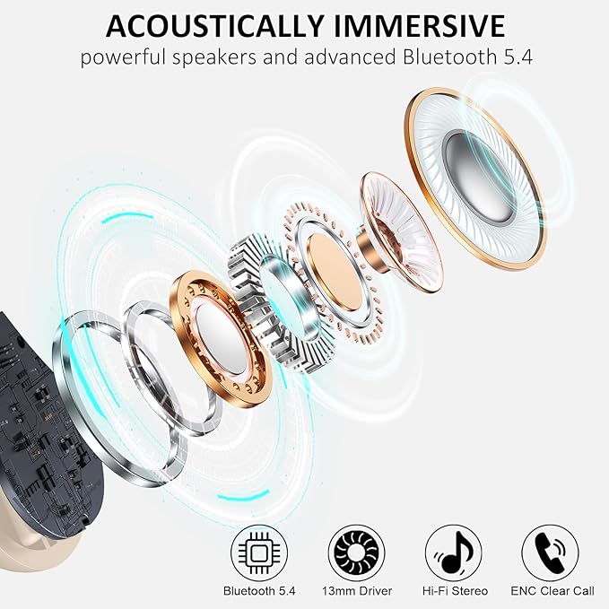 Wireless Earbuds, Bluetooth Headphones Sports, Deep Bass Earphones Gym Running, IP7 Waterproof Headset with Earhook Workout, 50H Playback Over-Ear Buds with ENC Noise Cancelling Mic