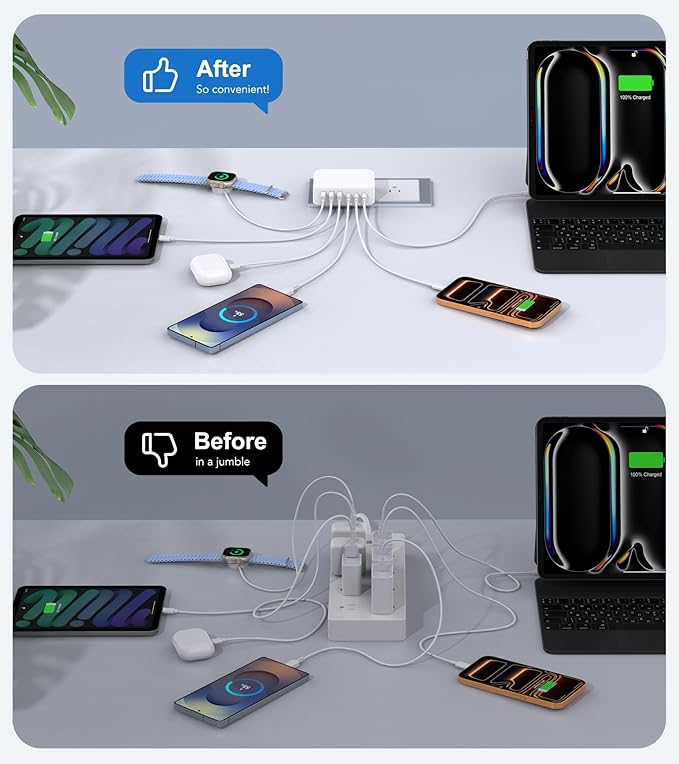 100W USB C Wall Charger Block, 6 Port Fast Charger Plug Adapter with PD USB-C + QC USB A Multiport Type C Charging Block Station Cube Hub for iPhone 17 16 15 14 13 12 Pro Max XR XS 8 7, Samsung