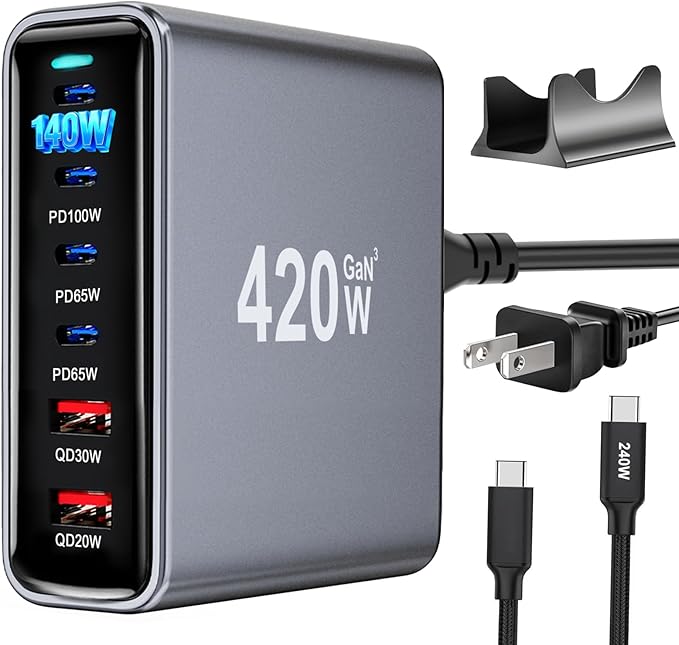420W USB C Fast Charger Block, PD3.1 140W Multi-Port USB Charging Station, GaN Ⅲ PD PPS Fast Charging Station for Multiple Devices,Laptop Wall Charger Compatible with iPhone 17/iPad/MacBook etc