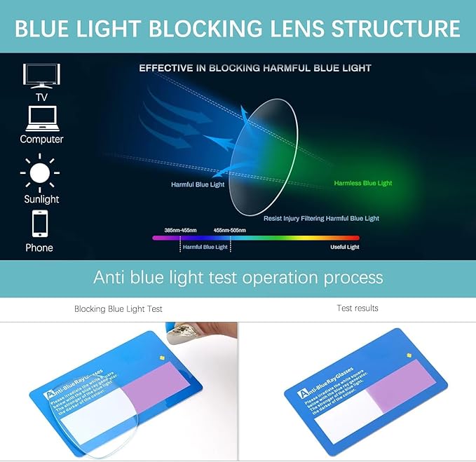 Oilway Blue-Light Blocking Glasses Computer Reading/Gaming/TV/Phones Glasses Fashion Anti Eyestrain Glasses for Women Men