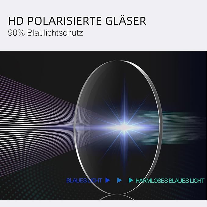 ZENOTTIC Kids Blue Light Blocking Glasses Anti Glare Lens Lightweight Frame Computer Eyeglasses for Boys and Girls