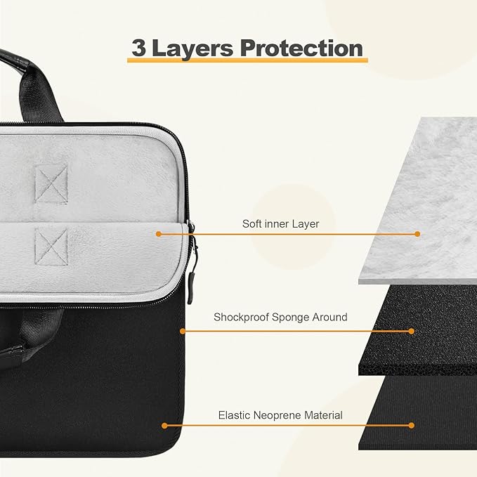 Laptop Case 16 inch,15-15.6 inch Laptop Sleeve Bag Compatible with MacBook Pro 16 M5 M4 M3 M2 M1,HP Dell Acer ASUS Lenovo Notebook,Neoprene Computer Bag with Handle&Curved Pocket, Black