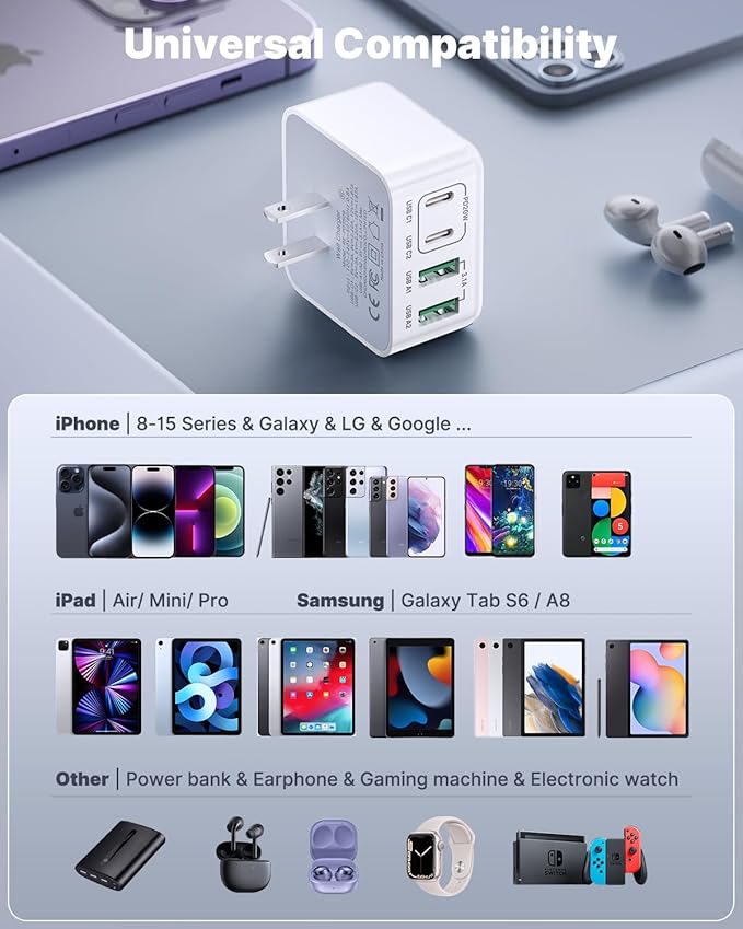 2-Pack 40W Flat USB C Charger Block Slim Wall Charger Multiple Ports Fast Charging Adapter with PD & QC 3.0 Compatible with iPhone 16 15 14 13 12 11 Pro Max XS XR 8 7 Samsung Galaxy iPad and More