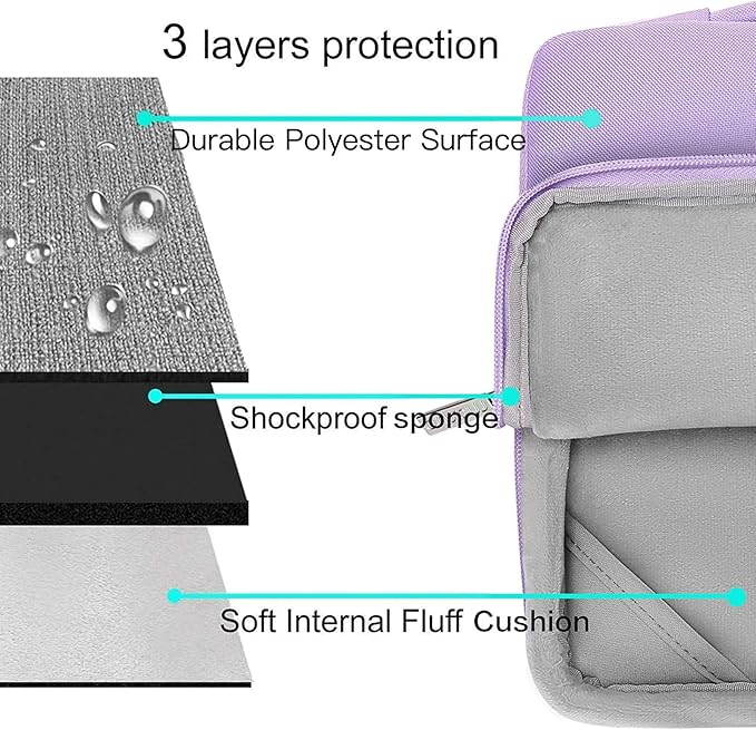 MOSISO Compatible with MacBook Pro 13 inch Case M2 2026, 2025, 2024-2016 A2338 M1 A2251 A2289 A2159 A1989 A1708 A1706, Plastic Hard Case&Bag&Keyboard Skin&Webcam Cover&Screen Protector, Light Purple