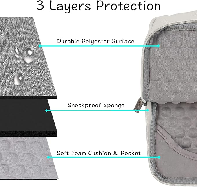 MOSISO Laptop Case 13.3 inch, 13-13.3 inch Laptop Sleeve with Handle Compatible with MacBook Air/Pro 13/Pro 14 M5 M4 M3 M2 M1,HP Dell ASUS Lenovo, Polyester Multifunctional Computer Bag, Gray