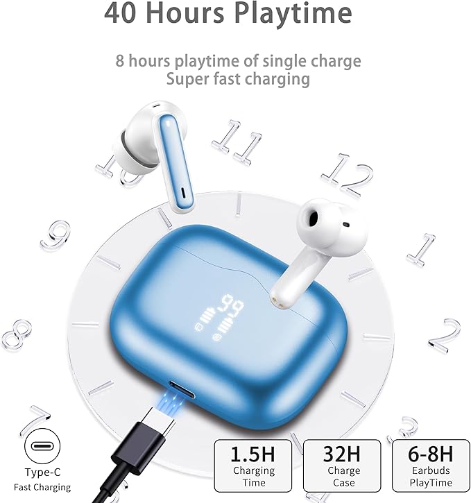 Wireless Earbuds, 2026 Bluetooth 5.4 Ear Buds in Ear with 4 ENC Noise Cancelling Mic, New Wireless Earphones HiFi Stereo Deep Bass 40H Playtime, In-Ear Bluetooth Earbuds LED Display IP7, Lake Blue