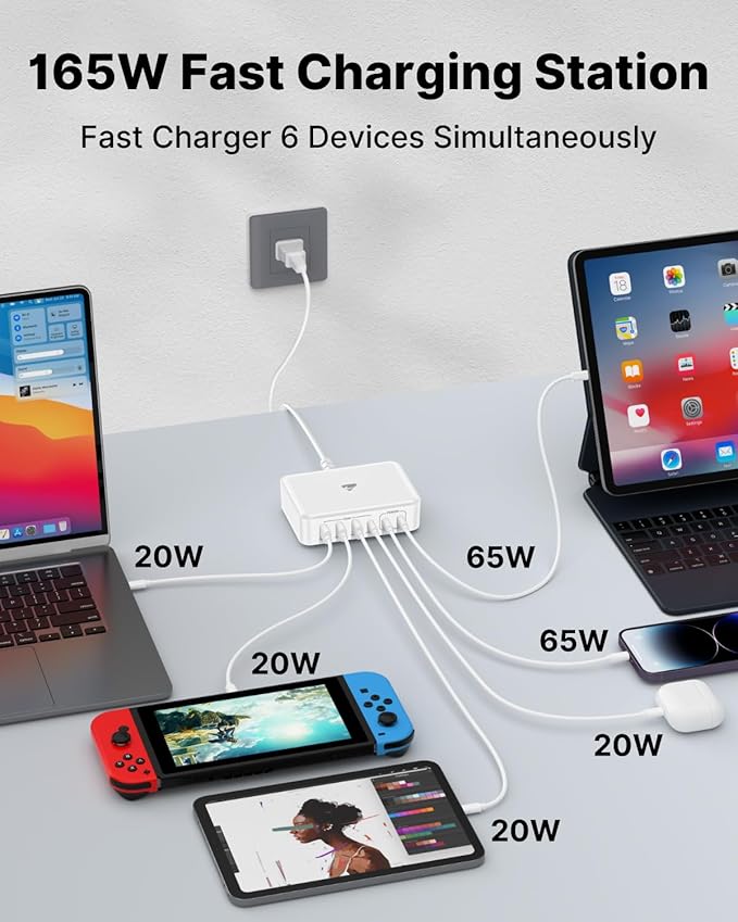 165W USB C Charger Block, 6 Port Multi USB-C Charging Station,65W PD Fast USBC Gan Charger Station Hub Dock for Multiple Devices, Laptop Type C Charge for MacBook/iPhone 16/iPad/Galaxy S25(5FT Cord)