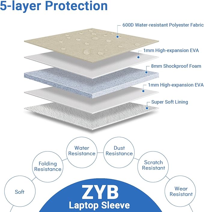 ZYB Laptop Case 15.6 Inch,Waterproof Shockproof Laptop Sleeve 15.6 Inch for Lenovo ThinkPad IdeaPad HP Dell Acer ASUS Mac Pro 16 15 etc Computer Protective Case Sleeve with Pocket&Accessory Bag-Beige