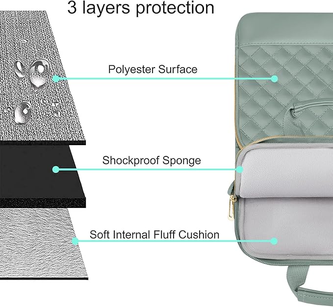MOSISO 9-11 inch Tablet Sleeve Bag for iPad A16 2025, iPad Air 11 inch M3 M2, iPad Pro 11 M4, iPad 10/9/8/7th, Galaxy Tab A9+/S9/S8/Plus 11, Square Quilted Carrying Case with 2 Pockets, Antique Green
