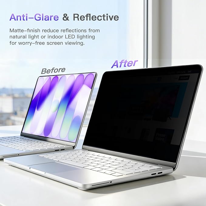 Privacy Screen for 2026 MacBook Neo 13-Inch A18 Pro, Anti Glare Film Blue Light Filter, Reduce Eye Strain Laptop Privacy Screen Shield and Protector for Mac Neo