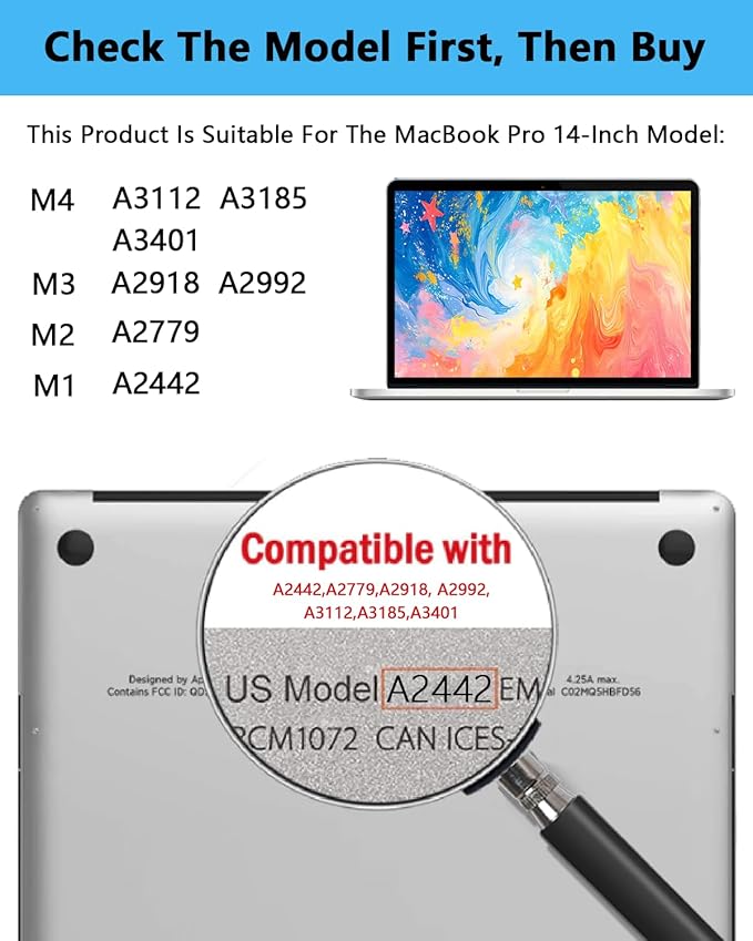 Magnetic Privacy Screen Protector for MacBook Pro 14 Inch 2021-2026 (M1/M2/M3/M4/M5/Pro/Max), Removable Anti Spy Glare Blue Light Shield, 14.2" Mac Laptop Privacy Filter