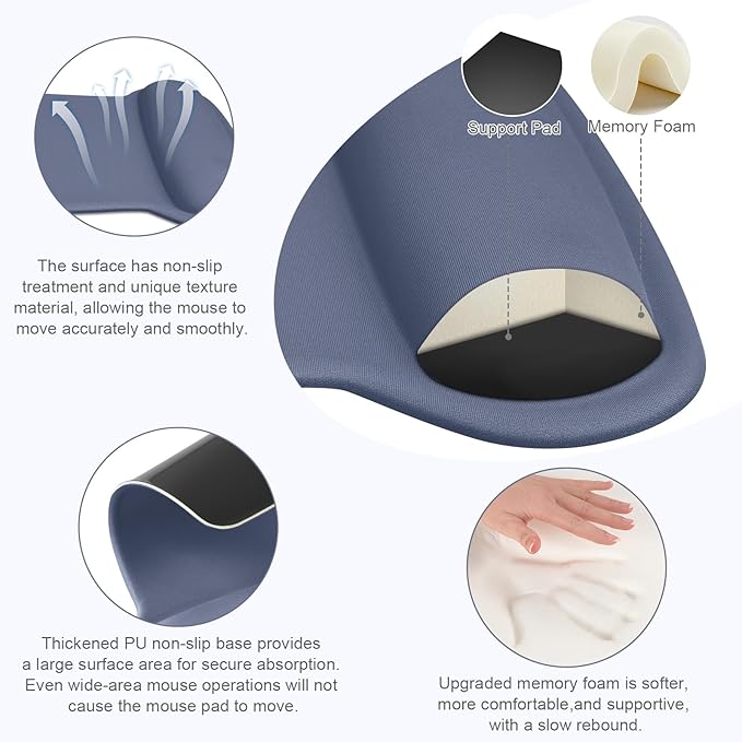 MOSISO Wrist Rest Support for Mouse Pad & Keyboard Set, Ergonomic Mousepad Non-Slip Base Home/Office Pain Relief & Easy Typing Cushion with Neoprene Cloth & Raised Memory Foam, Navy Lime