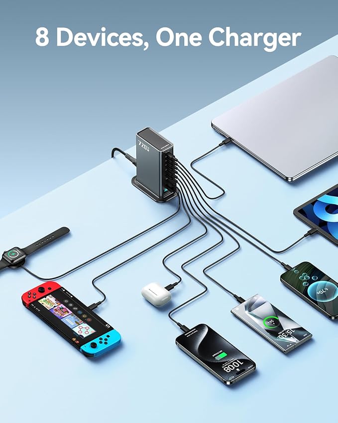 Rocoren 720w USB C Charger Block, 8-Port USB Charging Station with Dual PD 140W Fast Charging Station Hub for Multiple Devices, Laptop GaN Ⅲ Charger for iPhone 17, MacBook Pro/Air, iPad, Samsung