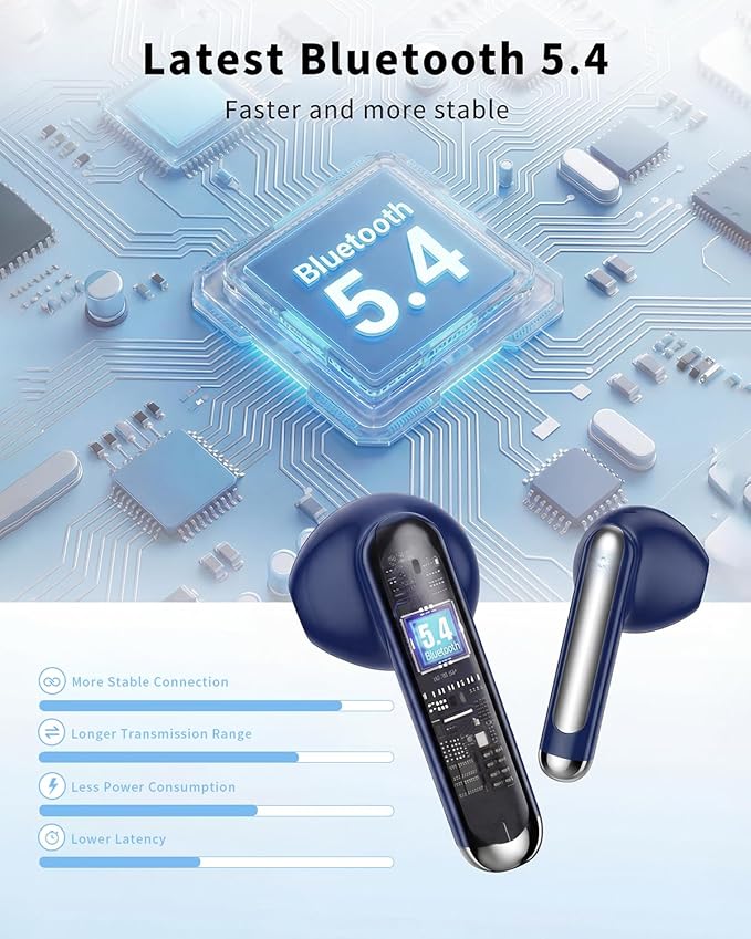 Wireless Earbuds, Bluetooth 5.4 Headphones HiFi Stereo, Ear Buds with 50H Playback, LED Display Wireless Earphones Clear Calls, IP7 Waterproof, Bluetooth Earbuds for Laptop/Phones/Sports, Navy Blue