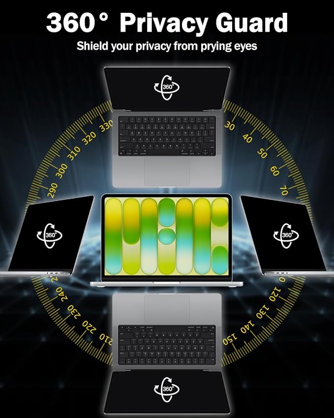 F FORITO 360° Privacy Screen Protector Compatible with 2026 MacBook Neo 13 inch A18 Pro Chip A3404 - Anti Blue Light Anti Glare and Scratch Resistant Laptop Privacy Screen Shield