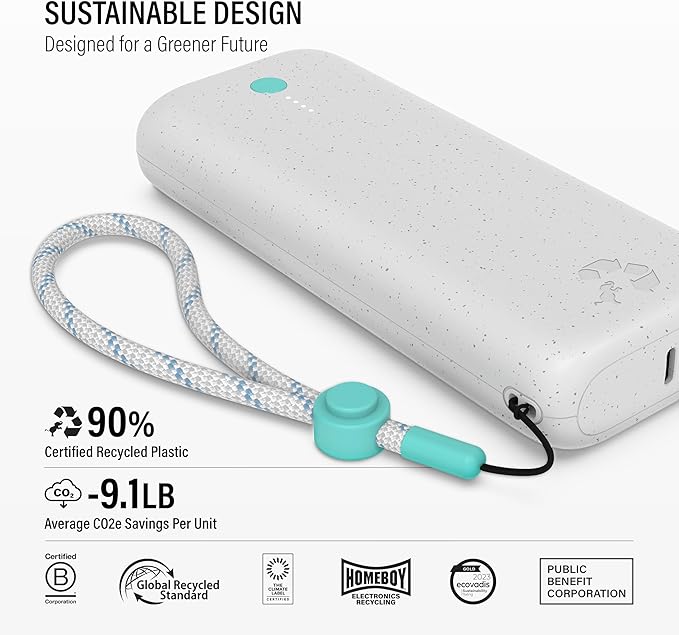 Nimble Champ Pro Portable Charger, 20,000mAh Power Bank with Cable, 65W Dual USB-C Fast Charging Battery Pack, Travel Essential Phone Power Bank for iPhone 17/16/15/14 Galaxy MacBook iPad Airpod Pixel