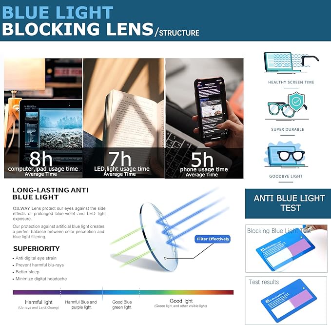Oilway Blue-Light Blocking Glasses Computer Reading/Gaming/TV/Phones Glasses Fashion Anti Eyestrain Glasses for Women Men（B8 Douhua + Pink）