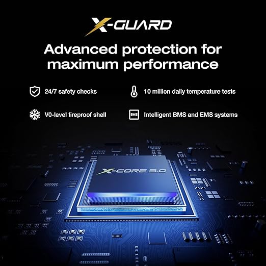 EF ECOFLOW Rapid Pro X Power Bank, 27650mAh 4-Part with 300W Output, Add-on Magnetic Block for Apple Watch, Portable Charger with 140W Built-in Cable, for MacBook, iPhone, Laptops, and More