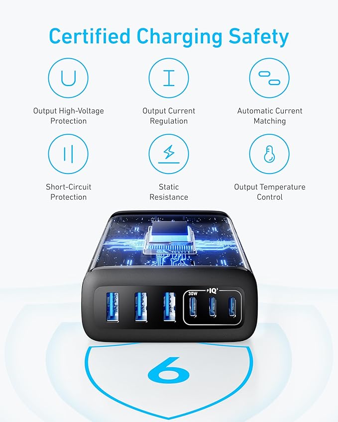 Anker Desktop Charger, Fast Charging USB C Charger with 112W Max 6-Port Desk Accessories for Home Office, Campatible with Multiple Devices, iPhone, iPad, MacBook, Galaxy and More (Cable Not Included)