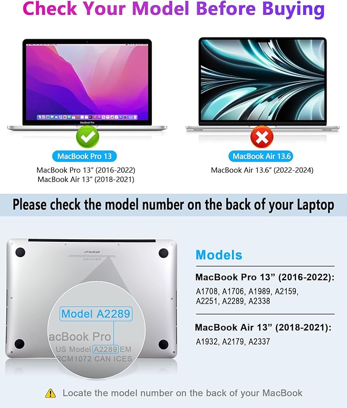 PYS 4-Way Privacy Screen for MacBook Pro 13 Inch (2016-2022, M1, M2) & MacBook Air 13 Inch (2018-2021, M1) - 360° Anti-Spy Filter, Matte Anti-Glare Protector, Scratch-Resistant Film, Laptop Privacy Filter Shield