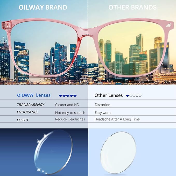 Oilway Blue-Light Blocking Glasses Computer Reading/Gaming/TV/Phones Glasses Fashion Anti Eyestrain Glasses for Women Men（B8 Douhua + Pink）