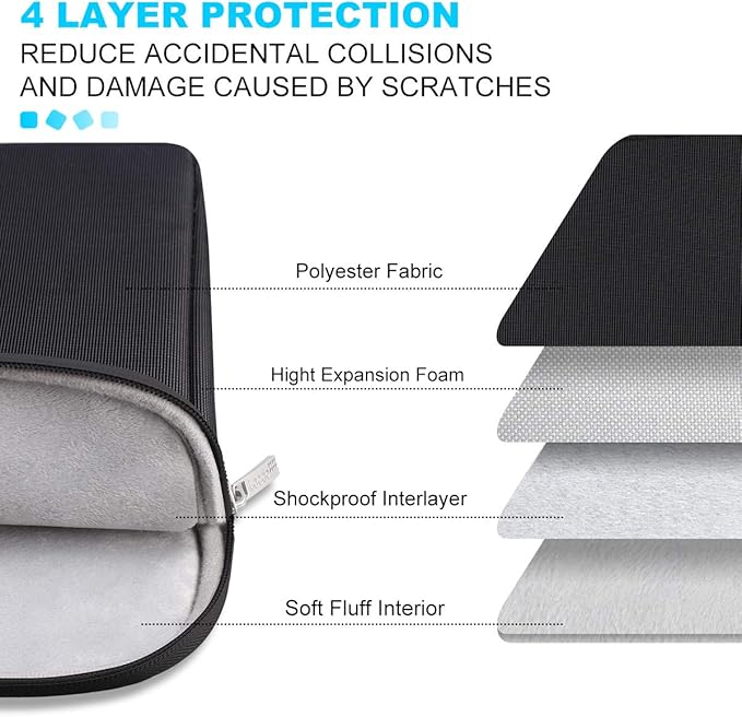 Lacdo Laptop Sleeve Case for 16 inch MacBook Pro M5 Pro/Max A3428 A3429 (2026), M4/M3/M2/M1 A3403 A3186 A2991 A2780 A2485 A2141 | 15 inch Microsoft Surface Laptop 7th Copilot+PC Computer Bag, Black