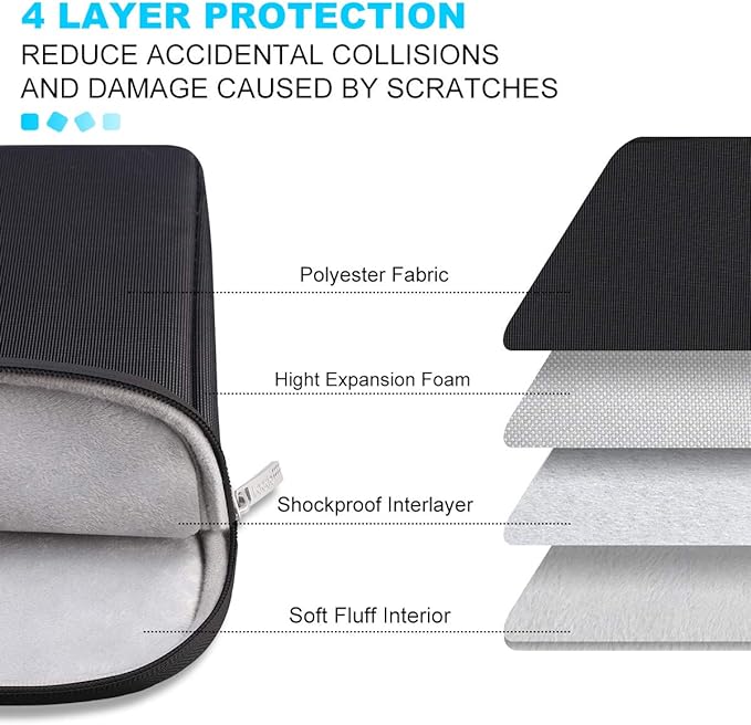 Lacdo Laptop Sleeve Case for 14 inch MacBook Pro M5 Pro/Max A3426 A3427 (2026), M5/M4/M3/M2/M1 A3434 A3112 A3401 A3185 A2918 A2992 2025-2021, 13.8 inch Microsoft Surface Laptop 7th Computer Bag, Black