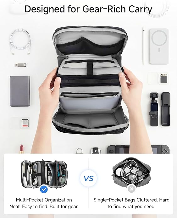 LUGGEX Tech Pouch, CBX01 Electronics Organizer Travel Case with Sling Strap, Water Resistant Travel Organizer Bag (CBX-Core) | Magnetic Clousure, Shoulder Strap, W-fold Design