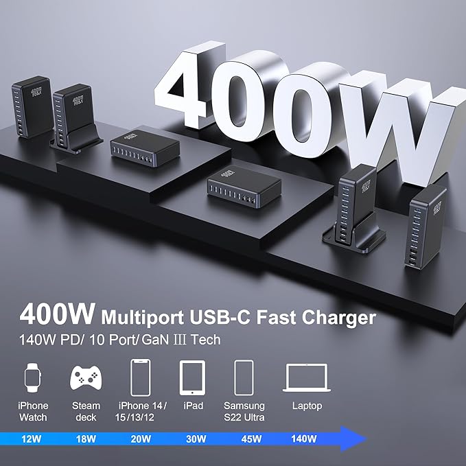 CHIPOFY 400W USB C Charger, GaN Compact 10-Ports PD3.1 140W PPS 45W QC20W Super Fast Charging Station for MacBook Laptop, iPad, iPhone 17/Pro/16/15, Galaxy S24/S23, Steam Deck and More